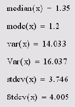 �������� ��������� ����������� ������� �� �������